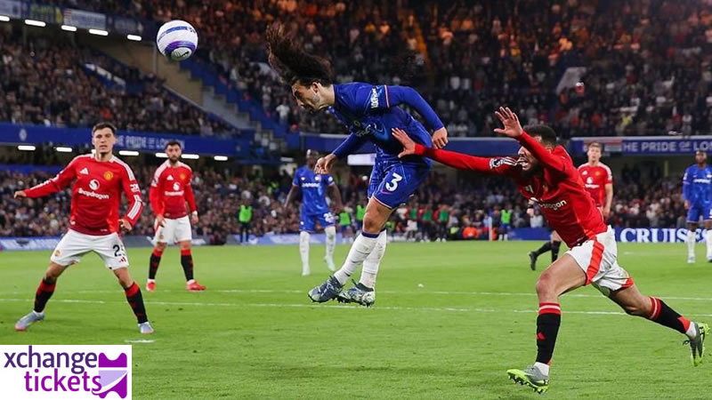 Sell Champions League Final Tickets