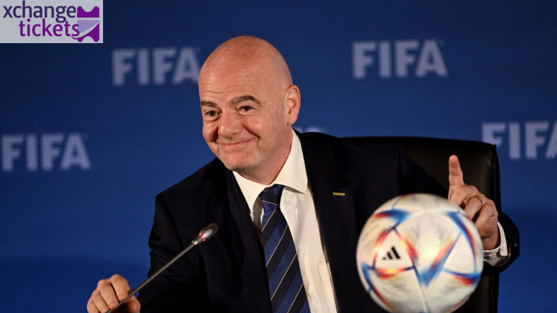 World Cup Tickets | Sell World Cup Tickets | Sell Soccer World Cup Tickets | Soccer World Cup Tickets | FIFA World Cup Tickets