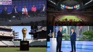 World Cup Tickets | Sell World Cup Tickets | Sell Soccer World Cup Tickets | Soccer World Cup Tickets |