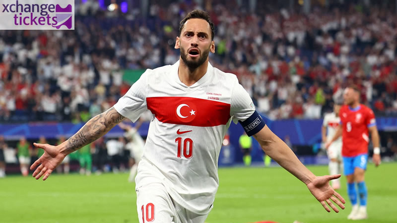 Sell FIFA World Cup Tickets | FIFA 2026 Tickets | Sell FIFA 2026 Tickets | Football World Cup Tickets |
