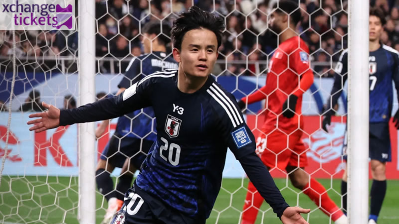 Sell FIFA World Cup Tickets | FIFA 2026 Tickets | Sell FIFA 2026 Tickets | Sell FIFA World Cup 2026 Tickets |