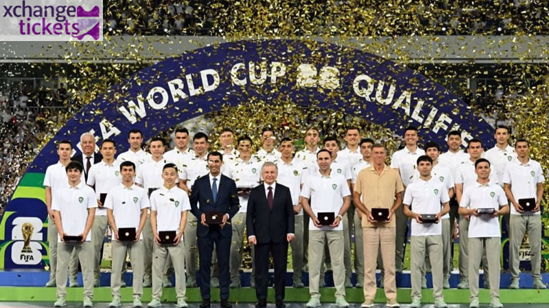 Sell FIFA World Cup Tickets | FIFA 2026 Tickets | Sell FIFA 2026 Tickets | Sell FIFA World Cup 2026 Tickets |