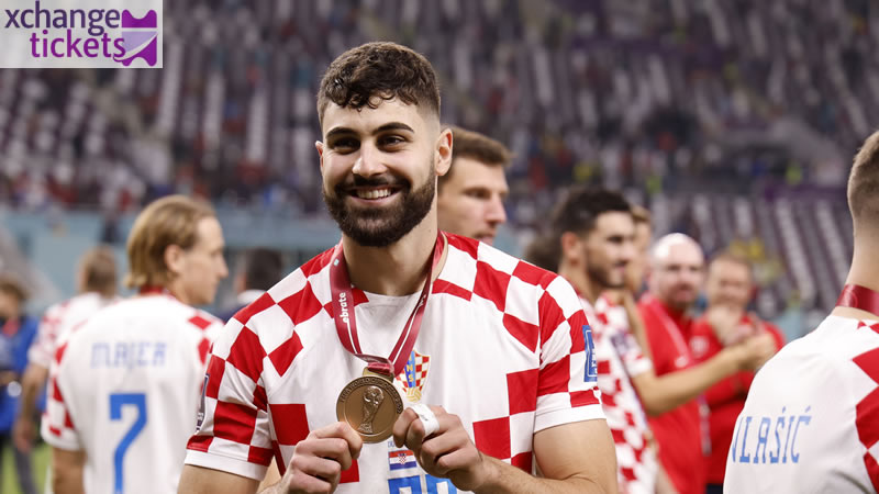 World Cup Tickets | Sell World Cup Tickets | Sell Soccer World Cup Tickets | Soccer World Cup Tickets | FIFA World Cup Tickets