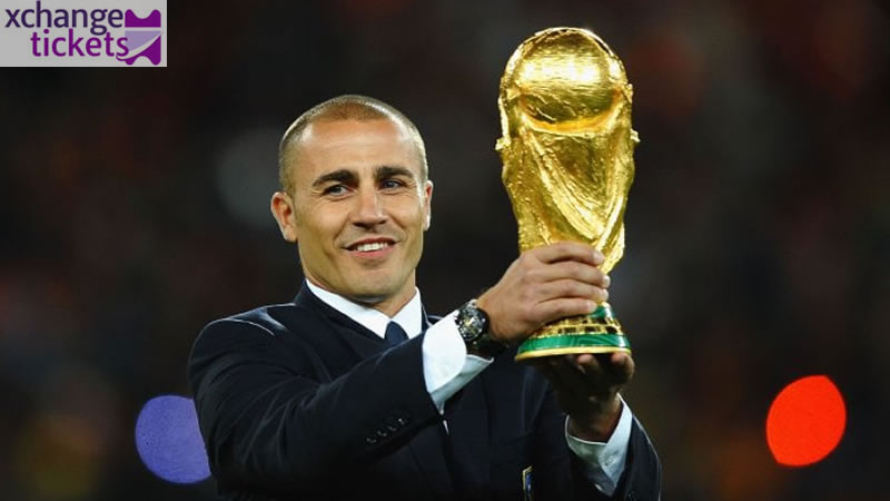 Sell FIFA World Cup Tickets | FIFA 2026 Tickets | Sell FIFA 2026 Tickets | Sell FIFA World Cup 2026 Tickets |