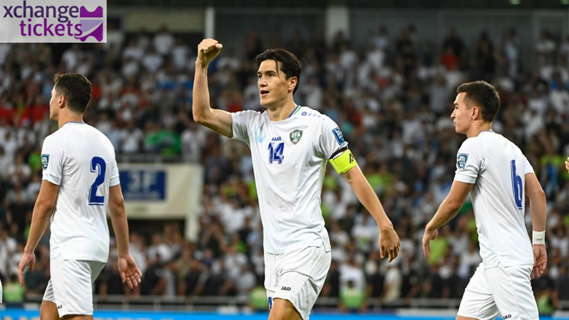 Sell FIFA World Cup Tickets | FIFA 2026 Tickets | Sell FIFA 2026 Tickets | Sell FIFA World Cup 2026 Tickets |