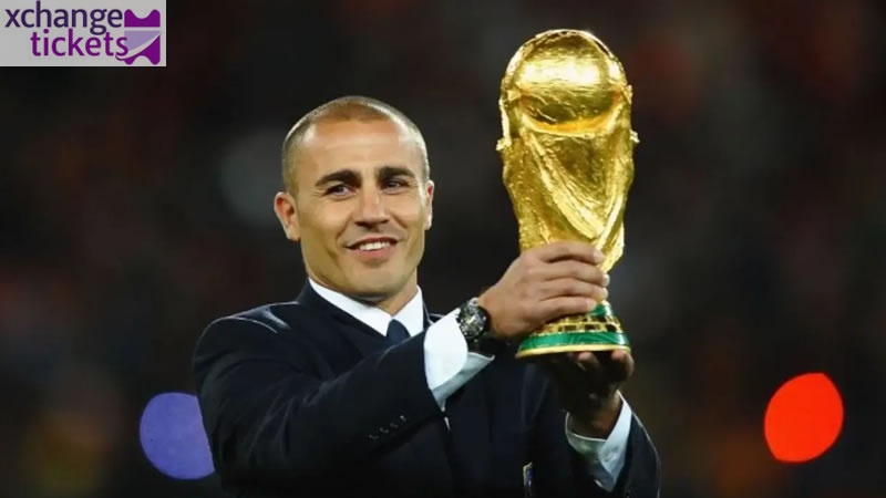 Sell FIFA World Cup Tickets | FIFA 2026 Tickets | Sell FIFA 2026 Tickets | Sell FIFA World Cup 2026 Tickets |