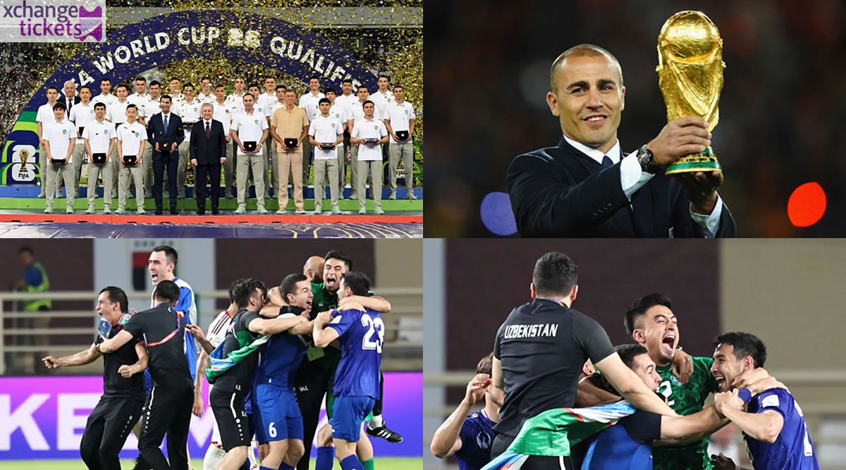 Sell FIFA World Cup Tickets | FIFA 2026 Tickets | Sell FIFA 2026 Tickets | Sell FIFA World Cup 2026 Tickets |