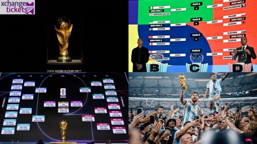 Sell Football World Cup 2026 Tickets | Sell World Cup Tickets | Sell Soccer World Cup Tickets | Soccer World Cup Tickets | FIFA World Cup Tickets