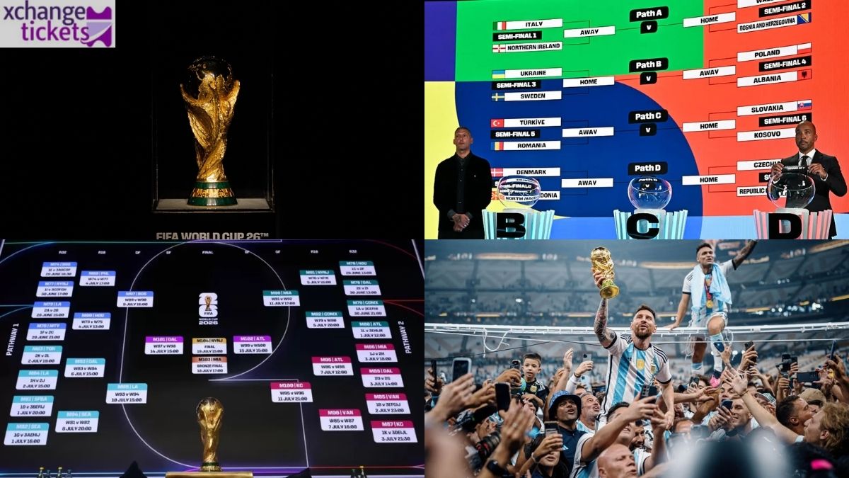Sell Football World Cup 2026 Tickets | Sell World Cup Tickets | Sell Soccer World Cup Tickets | Soccer World Cup Tickets | FIFA World Cup Tickets