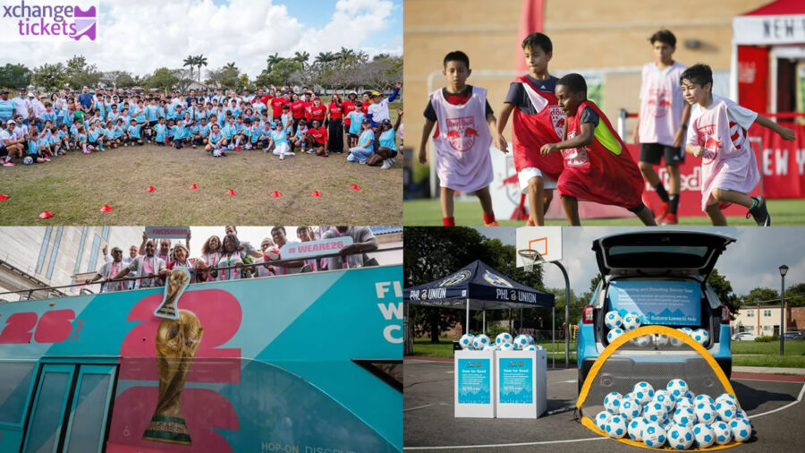 Sell Soccer World Cup Tickets | Sell World Cup Tickets | Sell Soccer World Cup Tickets | Soccer World Cup Tickets | FIFA World Cup Tickets